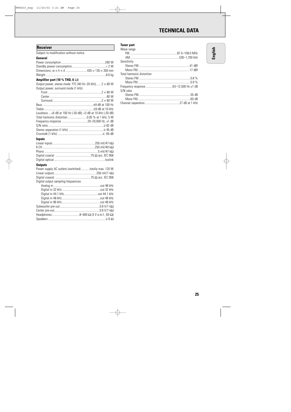 Technical data | Philips Magnavox Home Threater Set MCS 990/17 User Manual | Page 26 / 55