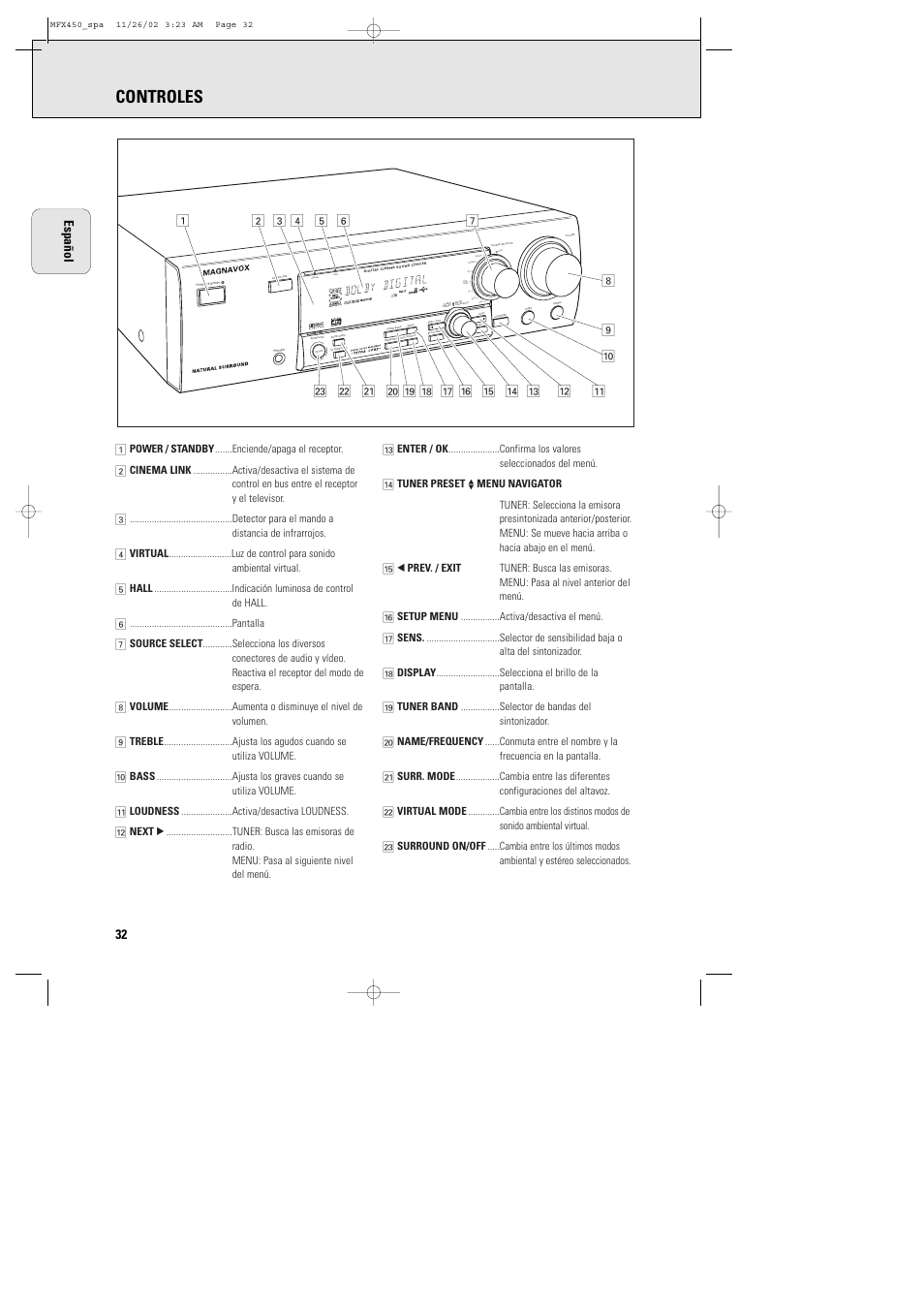 Controles, Phono tuner cd cdr / tape tv vcr sat, Virtual hall | 32 español | Philips Magnavox Home Threater Set MCS 990/17 User Manual | Page 33 / 55