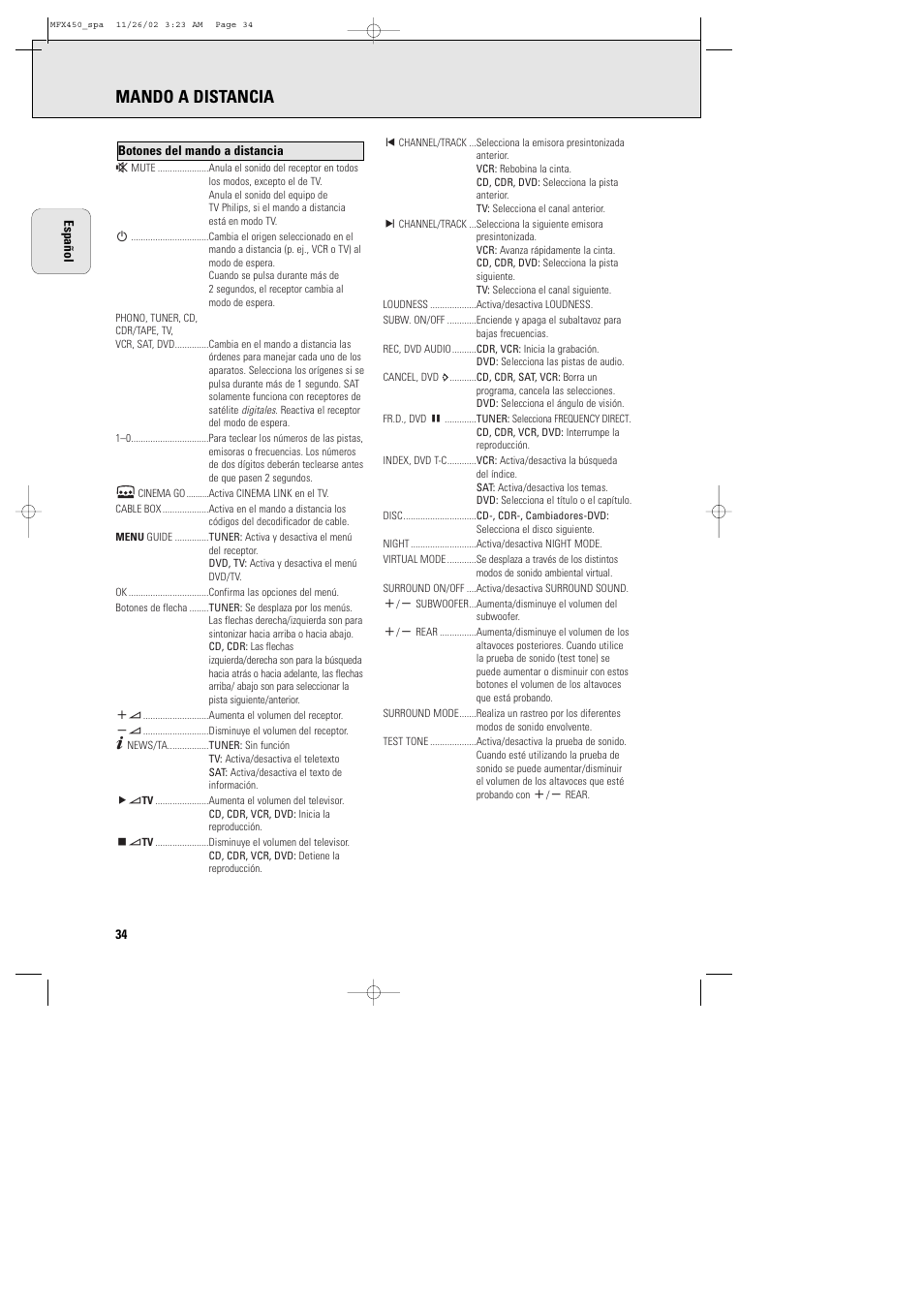 Mando a distancia | Philips Magnavox Home Threater Set MCS 990/17 User Manual | Page 35 / 55