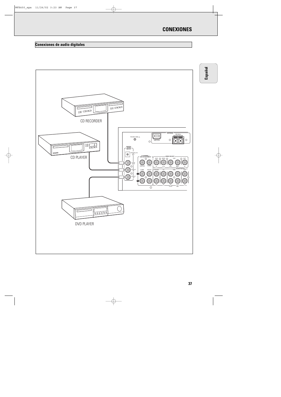 Conexiones, 37 español, Conexiones de audio digitales | Cd recorder cd player dvd player | Philips Magnavox Home Threater Set MCS 990/17 User Manual | Page 38 / 55