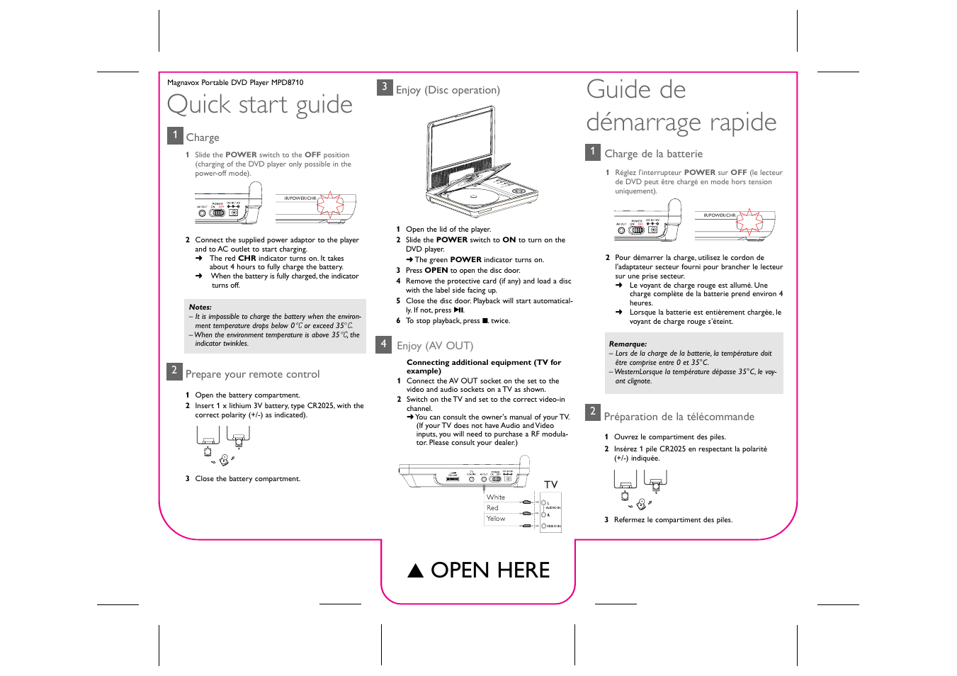 Philips Magnavox MPD8710 User Manual | 2 pages