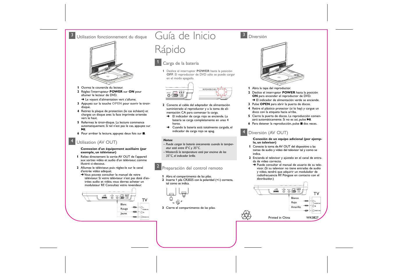 Guía de inicio rápido | Philips Magnavox MPD8710 User Manual | Page 2 / 2