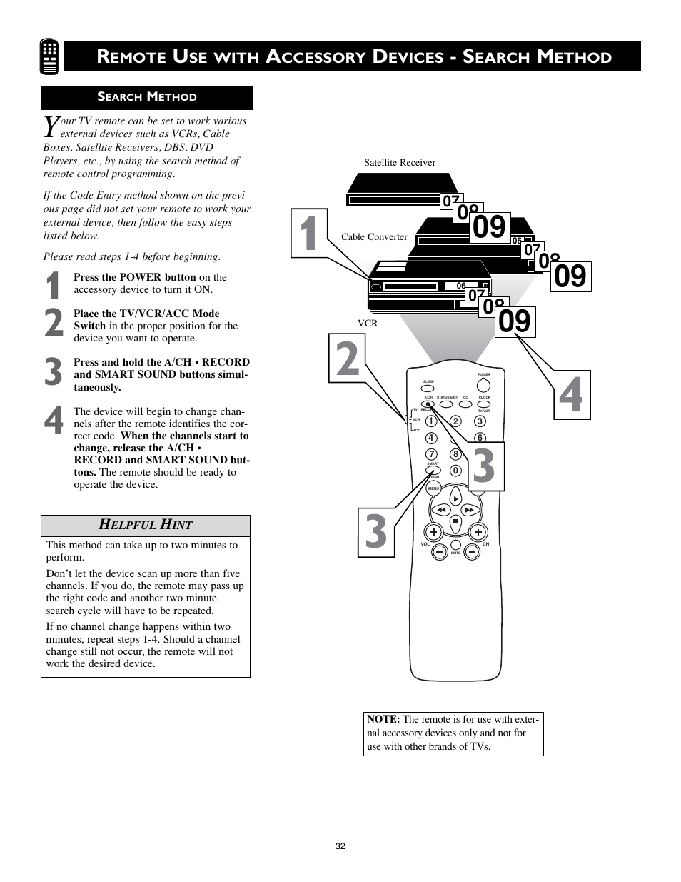 Philips Magnavox MS3252S MS3652S User Manual | Page 32 / 40