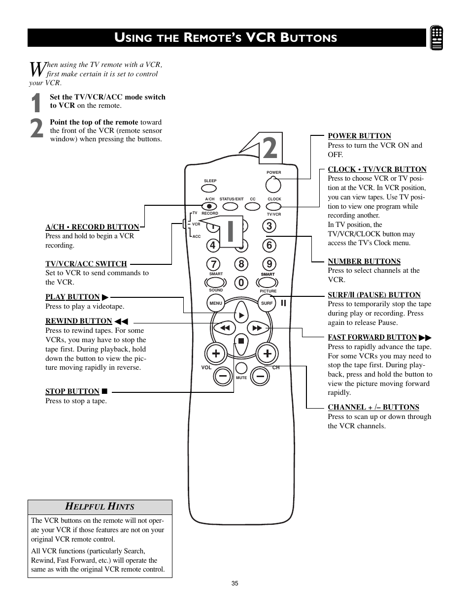 Vcr b, Sing the, Emote | Uttons | Philips Magnavox MS3252S MS3652S User Manual | Page 35 / 40