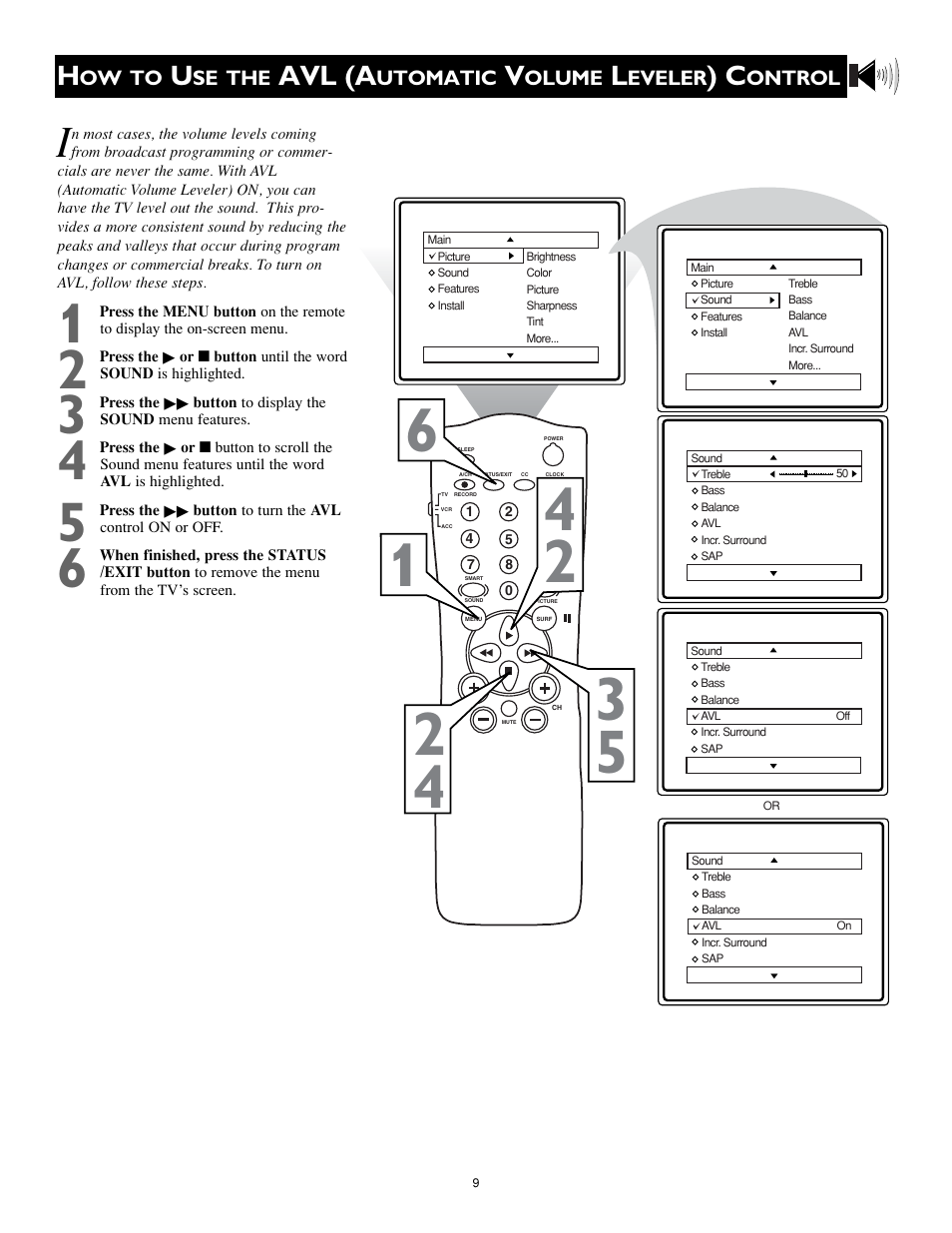 Avl (a | Philips Magnavox MS3252S MS3652S User Manual | Page 9 / 40