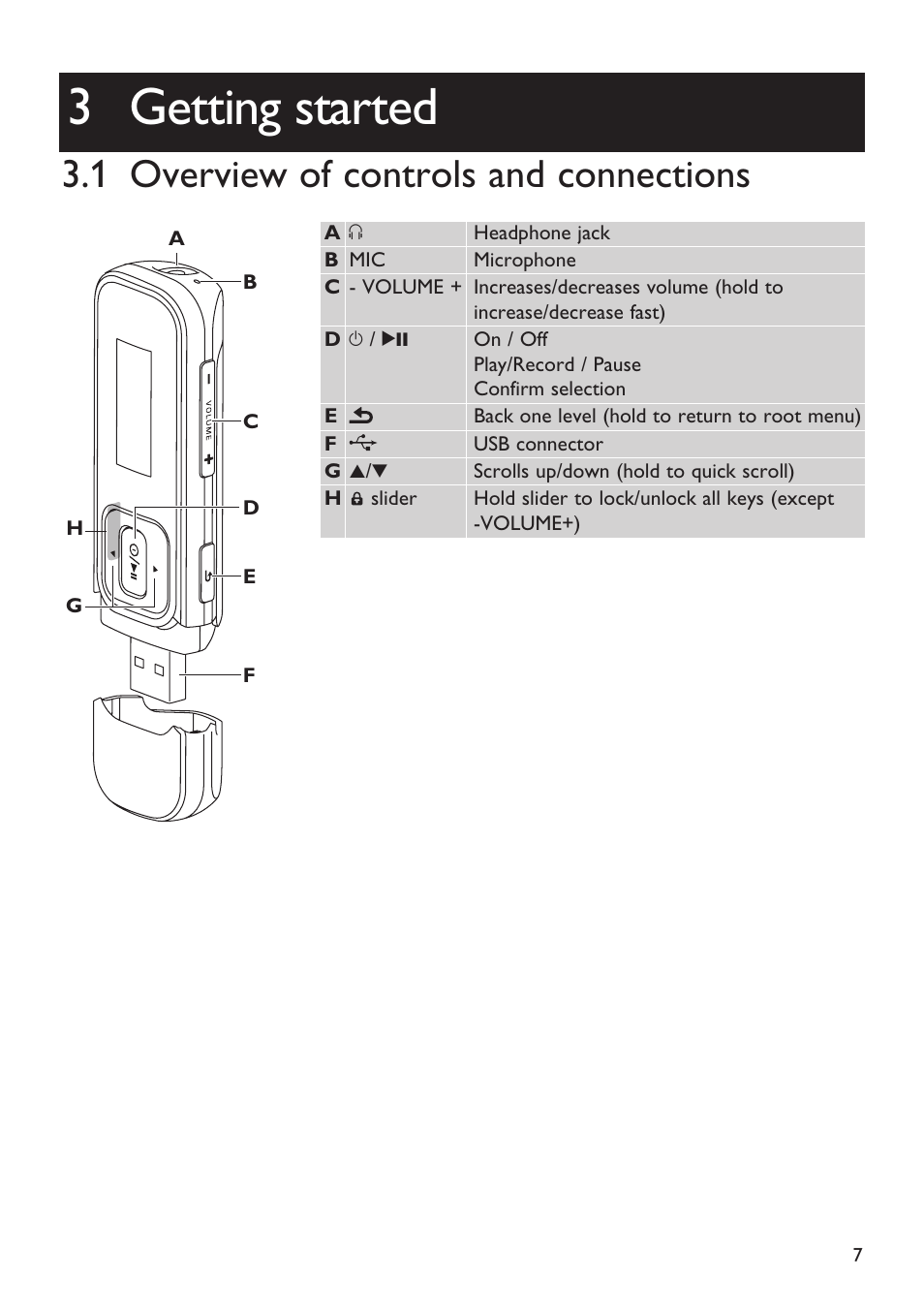 3 getting started, 1 overview of controls and, Getting started | Overview of controls and connections, 1 overview of controls and connections | Philips Magnavox MSA2025 User Manual | Page 9 / 24