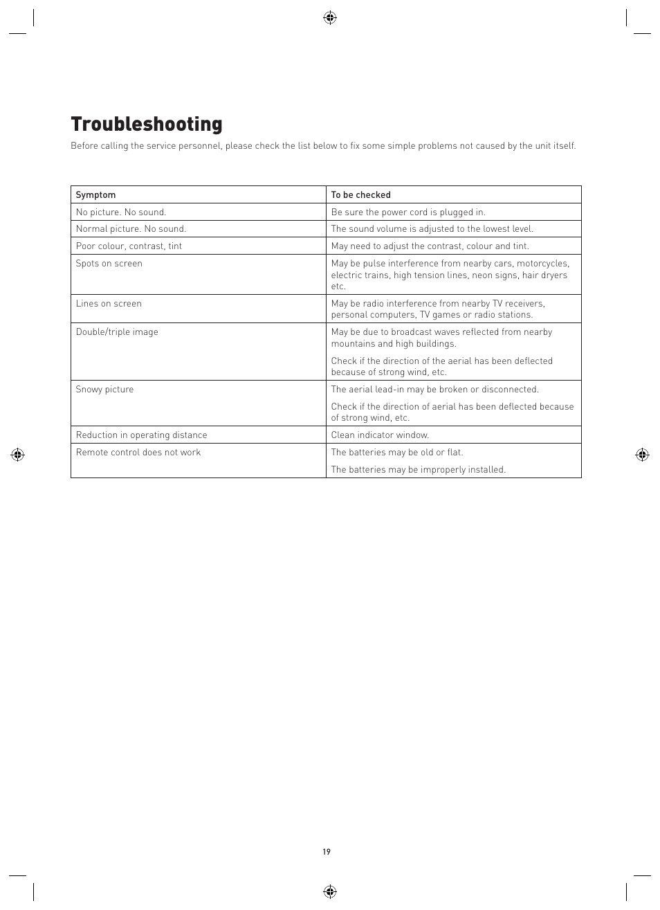 Troubleshooting | Philips Magnavox MPF68A User Manual | Page 19 / 22