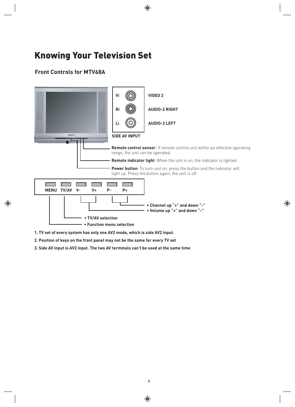 Knowing your television set, Front controls for mtv68a | Philips Magnavox MPF68A User Manual | Page 6 / 22