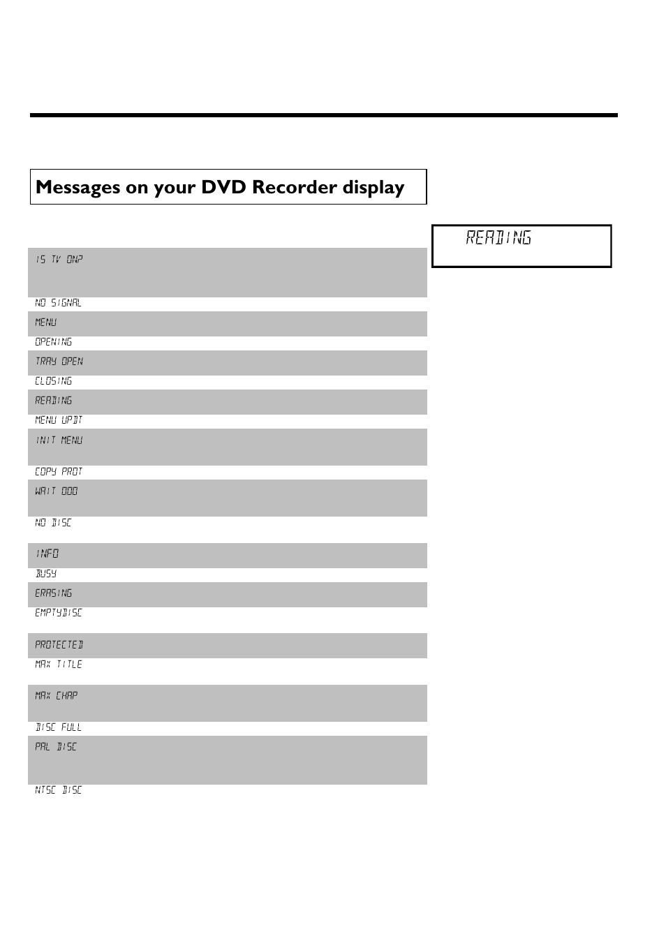 Messages on your dvd recorder display, Reading | Philips Magnavox MRV640 User Manual | Page 10 / 187