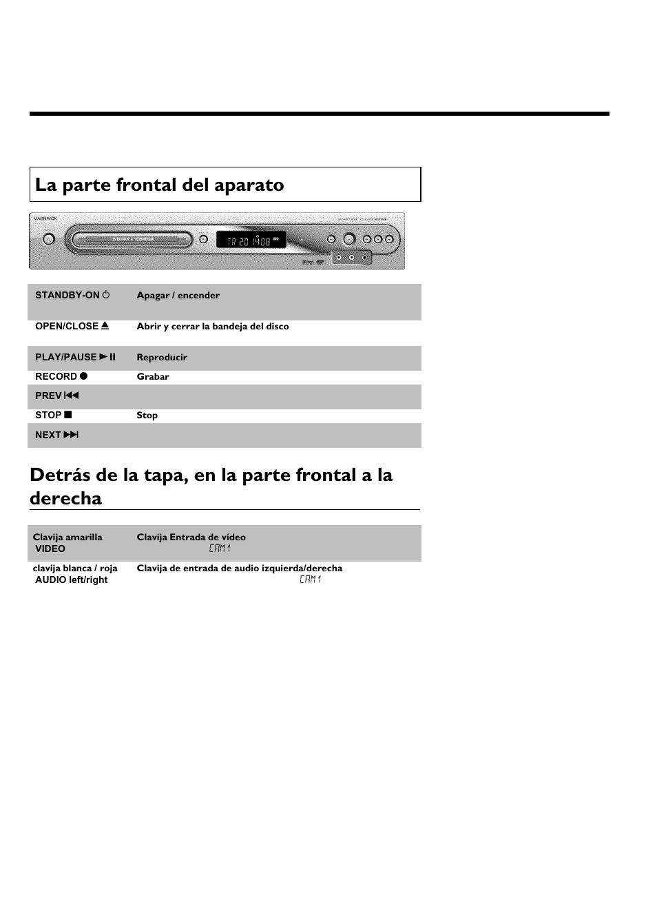 La parte frontal del aparato | Philips Magnavox MRV640 User Manual | Page 100 / 187