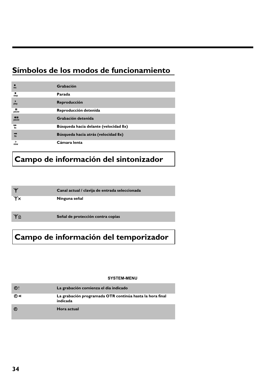 Símbolos de los modos de funcionamiento, Campo de información del sintonizador, Campo de información del temporizador | Philips Magnavox MRV640 User Manual | Page 138 / 187