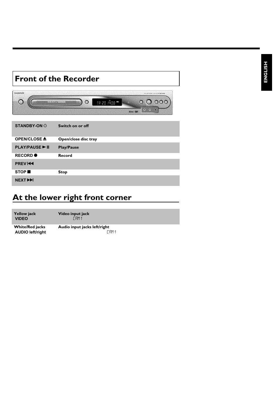 Front ofthe recorder, At the lower right front corner | Philips Magnavox MRV640 User Manual | Page 7 / 187