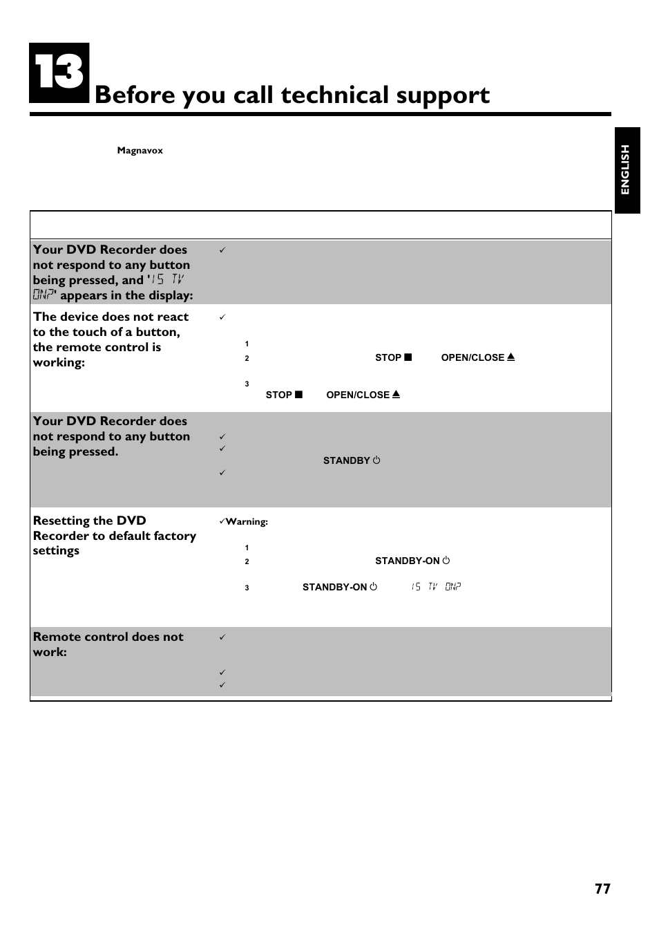 Before you call technical support, Problem solution | Philips Magnavox MRV640 User Manual | Page 89 / 187