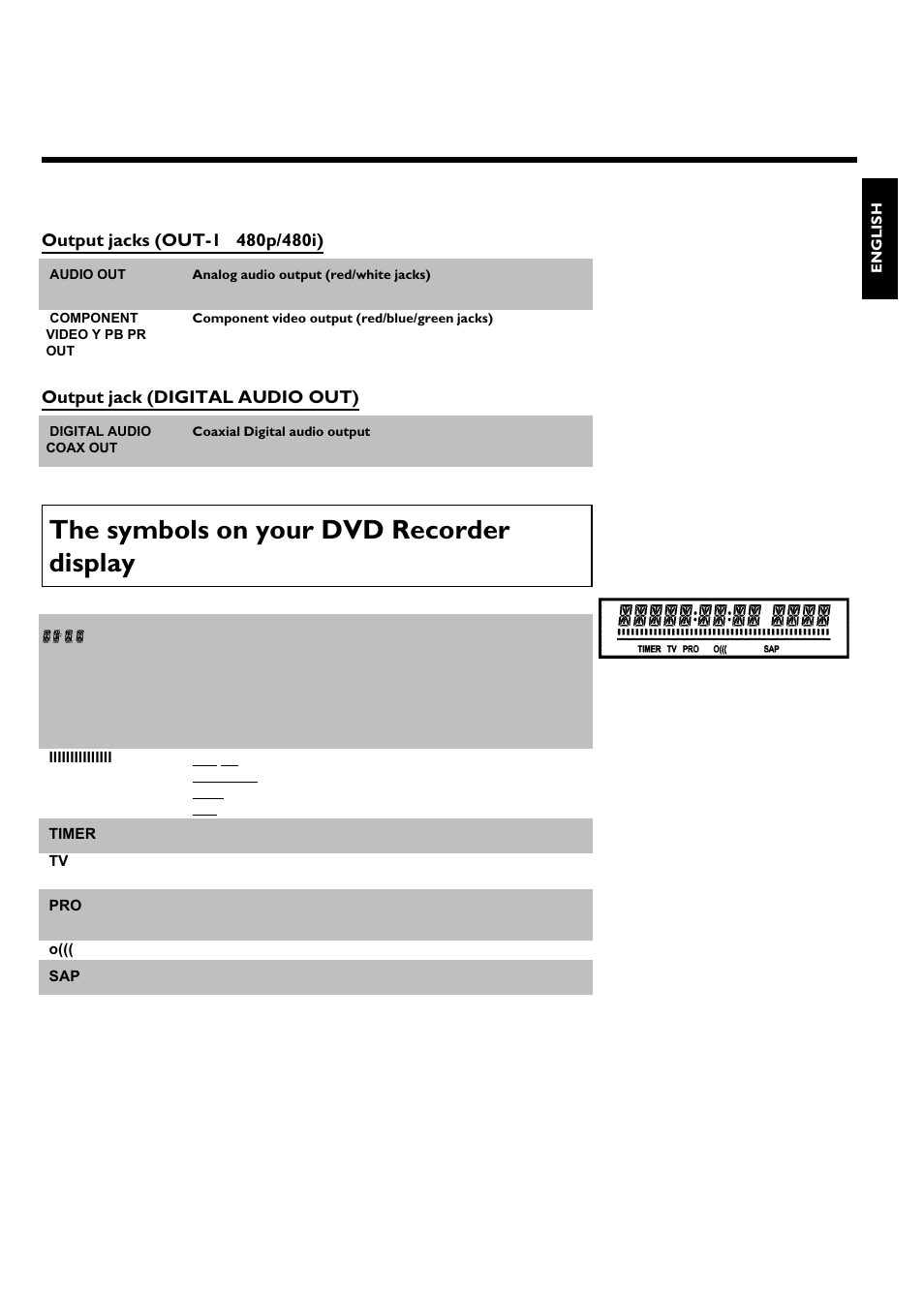 The symbols on your dvd recorder display | Philips Magnavox MRV640 User Manual | Page 9 / 187