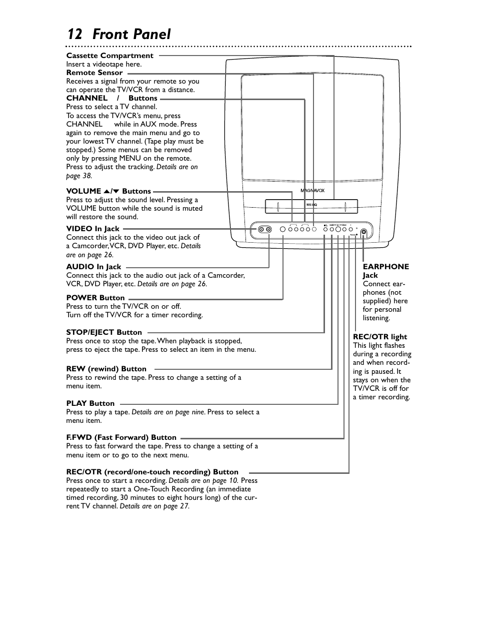 12 front panel | Philips Magnavox MC132EMG/17 User Manual | Page 12 / 44