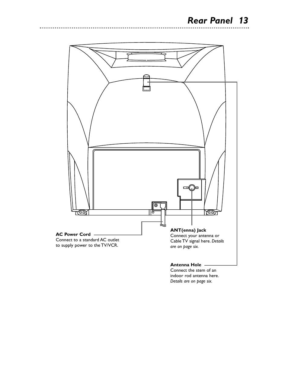 Rear panel 13 | Philips Magnavox MC132EMG/17 User Manual | Page 13 / 44