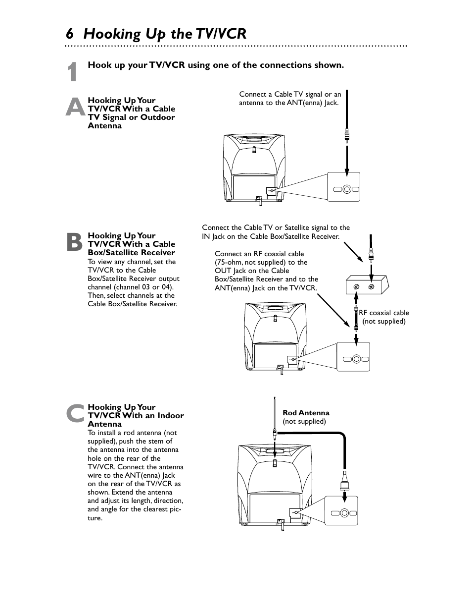 6 hooking up the tv/vcr | Philips Magnavox MC132EMG/17 User Manual | Page 6 / 44