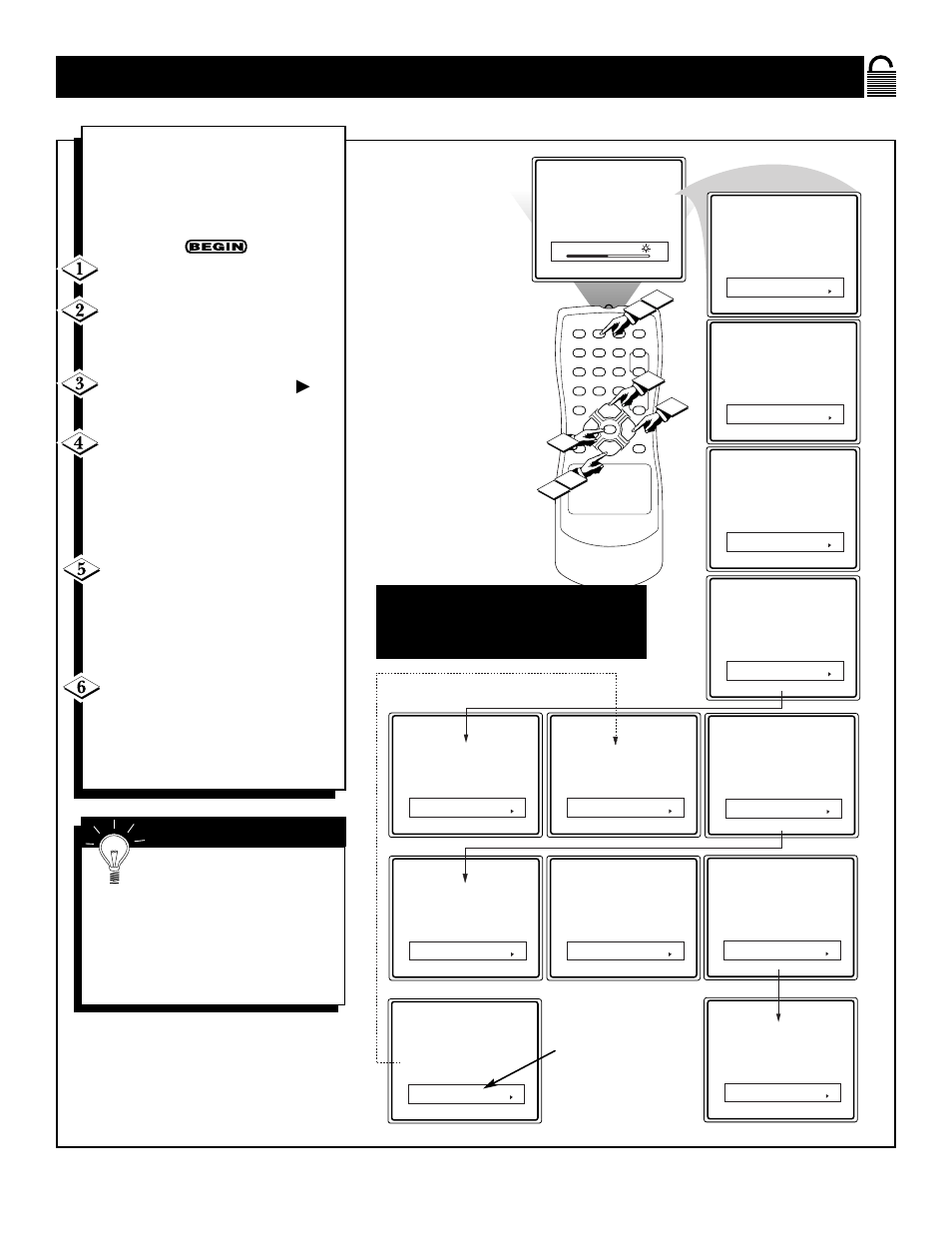 Etting up the, Mart, Ccess | Philips Magnavox 25i User Manual | Page 19 / 28