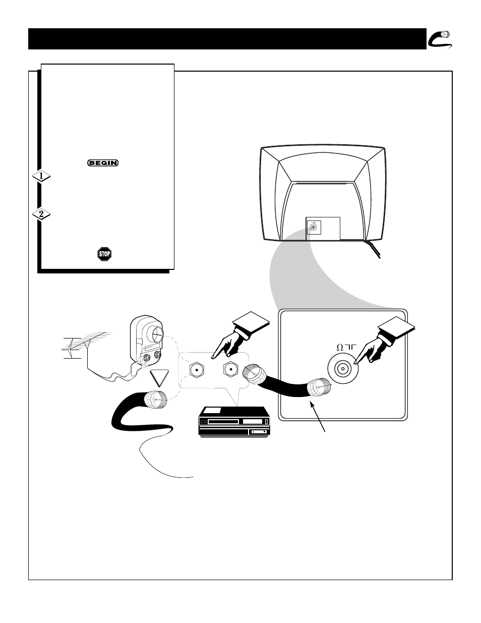Tv (b, Vcr c | Philips Magnavox 25i User Manual | Page 7 / 28