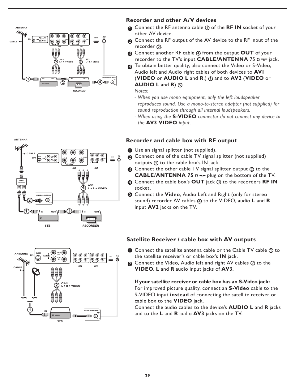 Recorder and other a/v devices | Philips Magnavox 26MF/32MF231D User Manual | Page 29 / 38