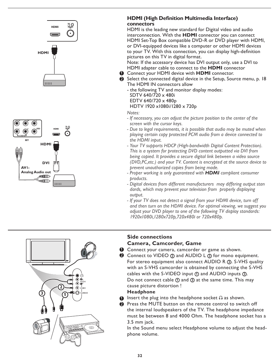 Philips Magnavox 26MF/32MF231D User Manual | Page 32 / 38
