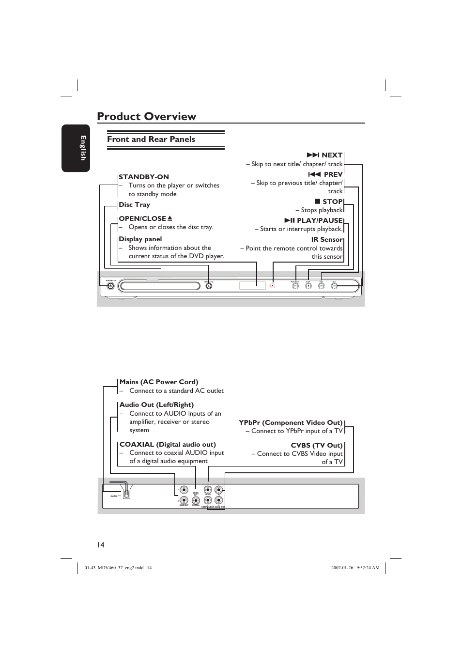 Product overview, Front and rear panels | Philips Magnavox MDV460 User Manual | Page 14 / 43