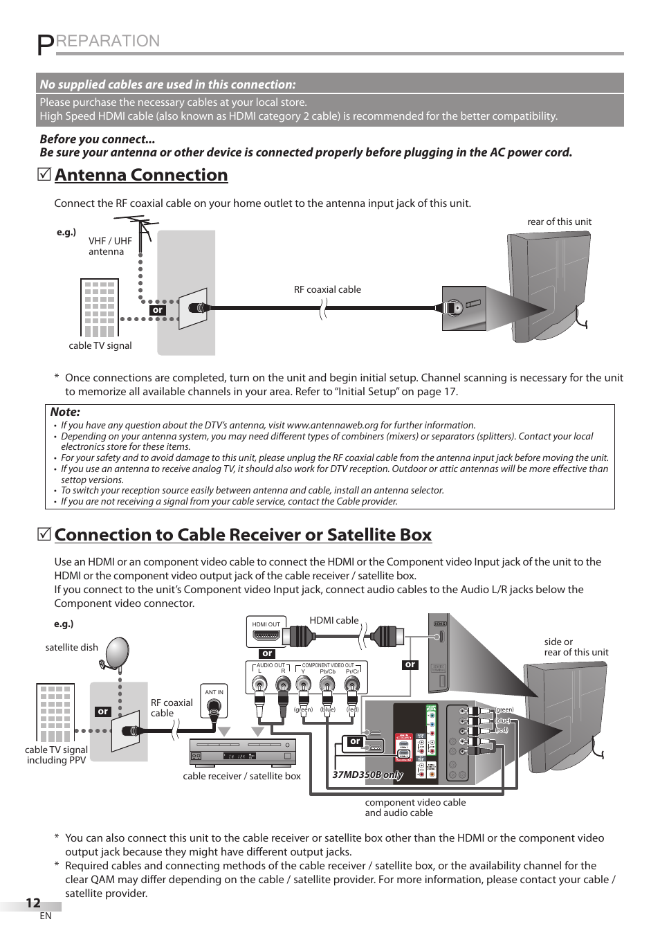 Preparation, Antenna connection, Connection to cable receiver or satellite box | Reparation, 5antenna5connection | Philips Magnavox 32MD350B User Manual | Page 12 / 57