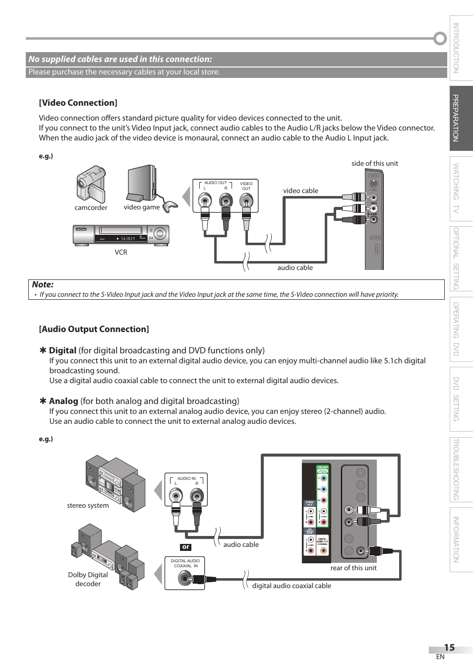 Philips Magnavox 32MD350B User Manual | Page 15 / 57