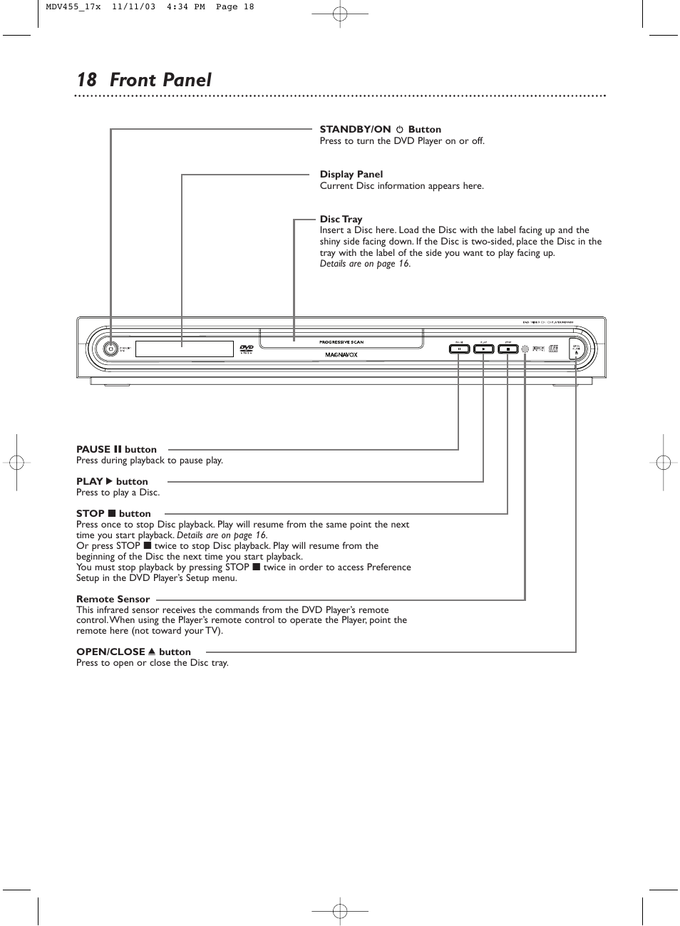 18 front panel | Philips Magnavox MDV455 User Manual | Page 18 / 47