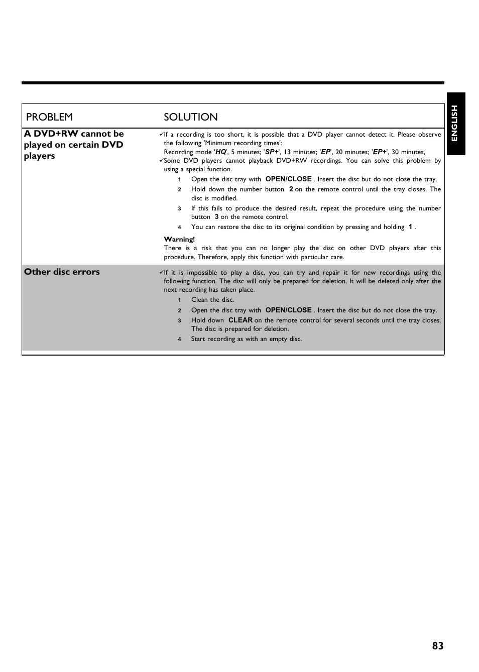 83 problem solution, A dvd+rw cannot be played on certain dvd players, Other disc errors | Philips Magnavox MDV650R User Manual | Page 85 / 88