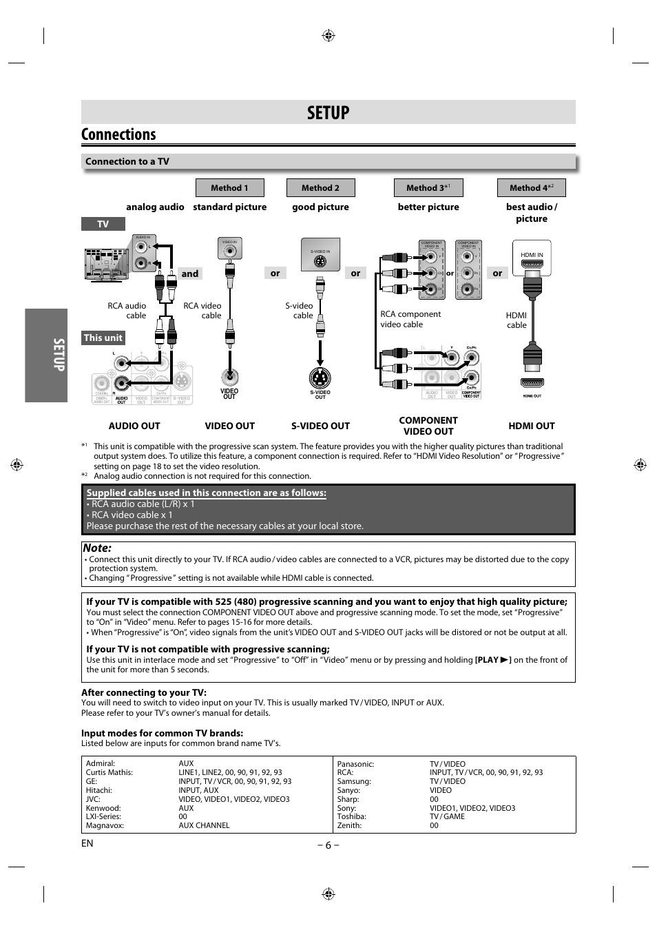 Connections, Setup | Philips Magnavox DP170MGXF User Manual | Page 6 / 24