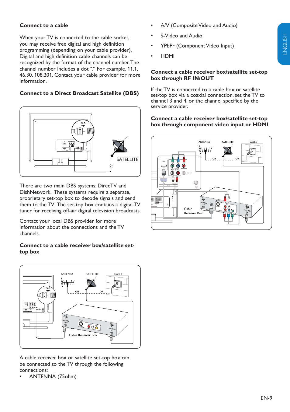 Philips Magnavox 19MF338B User Manual | Page 10 / 35