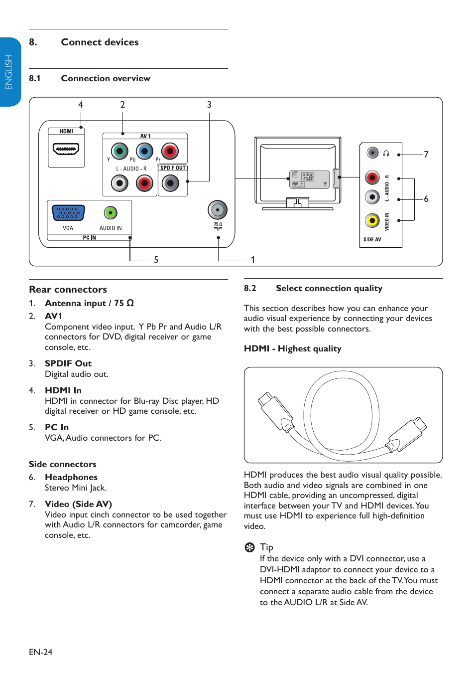 Philips Magnavox 19MF338B User Manual | Page 25 / 35