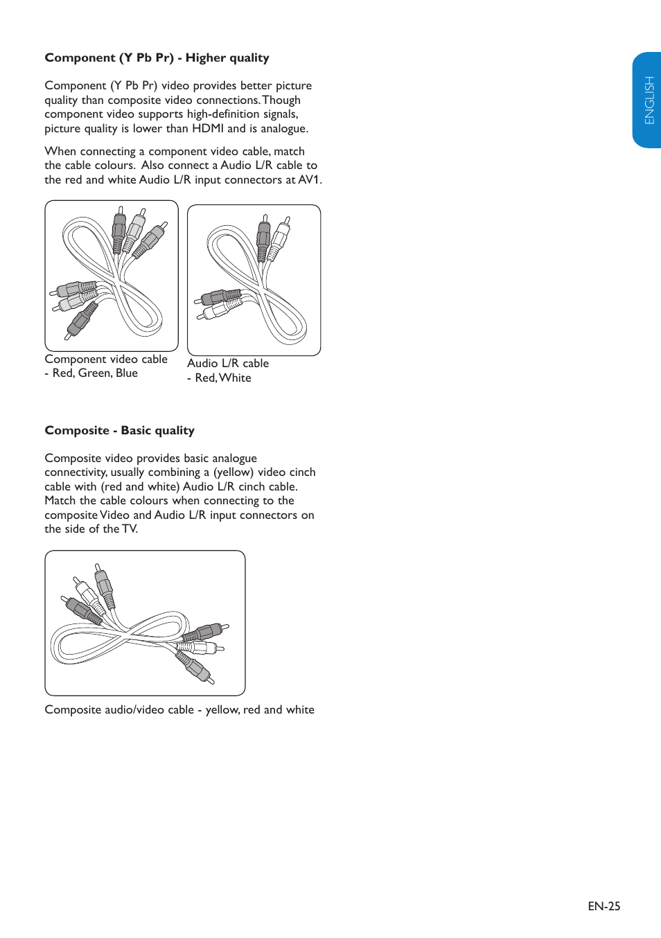 Philips Magnavox 19MF338B User Manual | Page 26 / 35