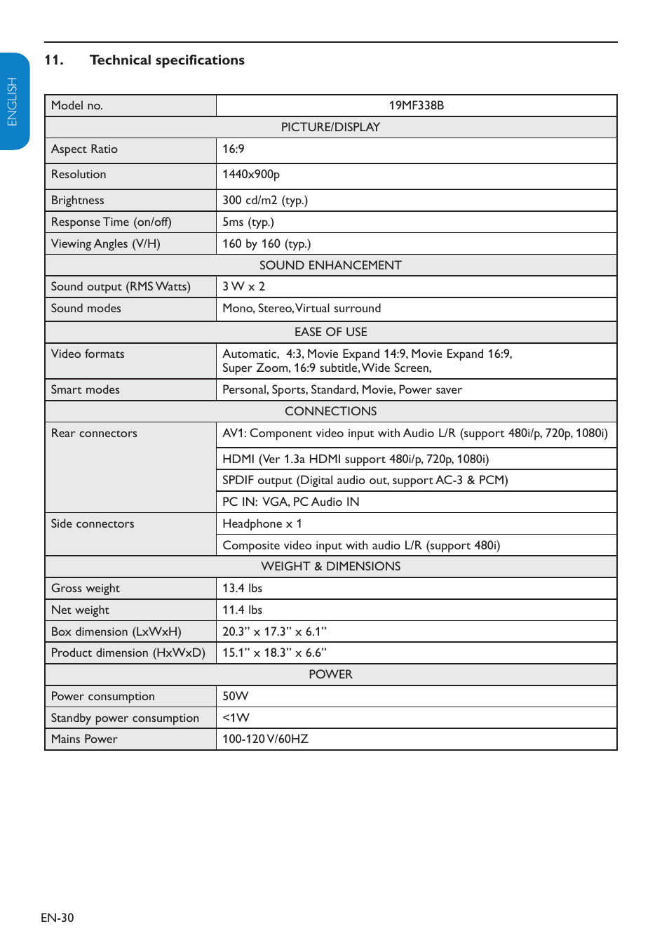 Philips Magnavox 19MF338B User Manual | Page 31 / 35