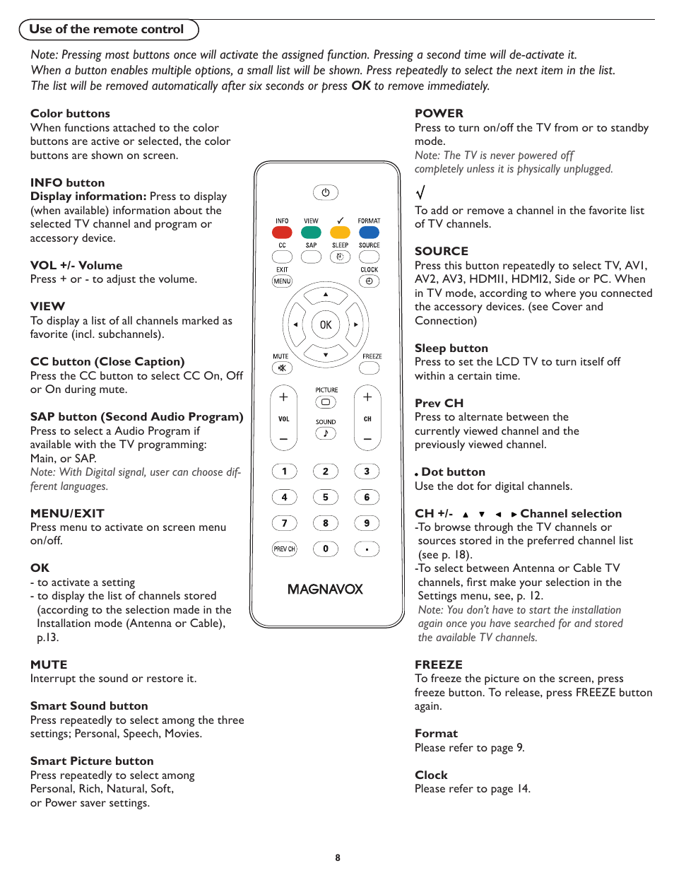 Philips Magnavox 37MF437B User Manual | Page 15 / 43