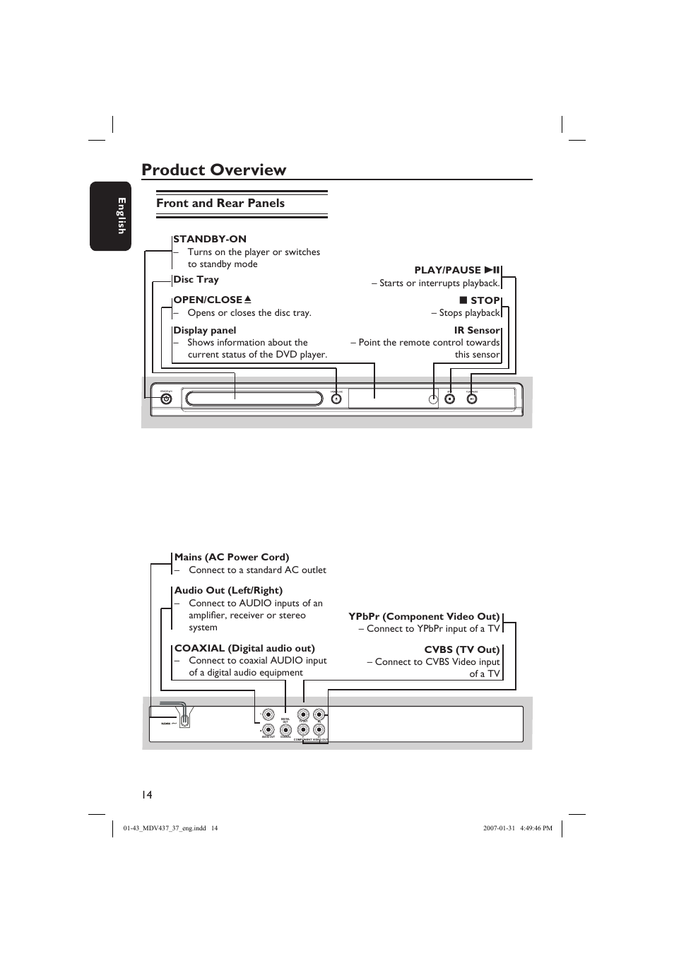 Product overview, Front and rear panels | Philips Magnavox MDV437 User Manual | Page 14 / 43