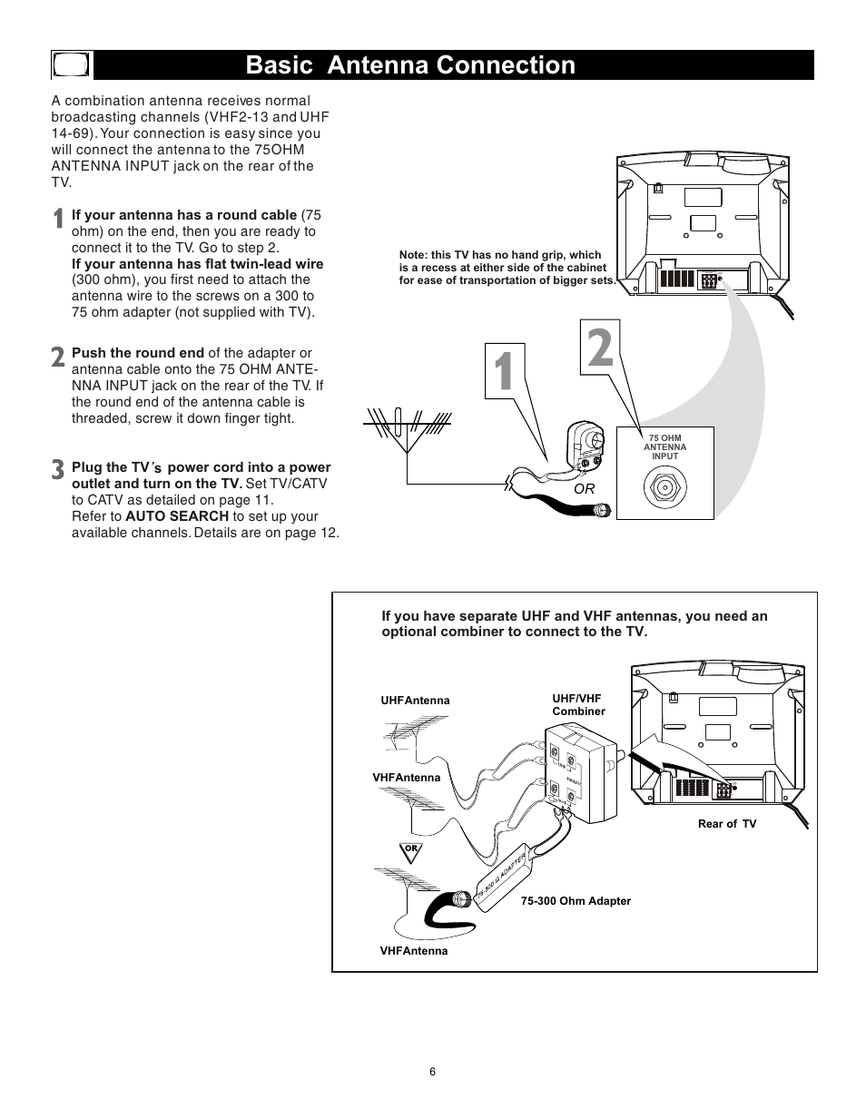 Т³гж 5, Basic antenna connection | Philips Magnavox 20MS3442/17 User Manual | Page 6 / 36