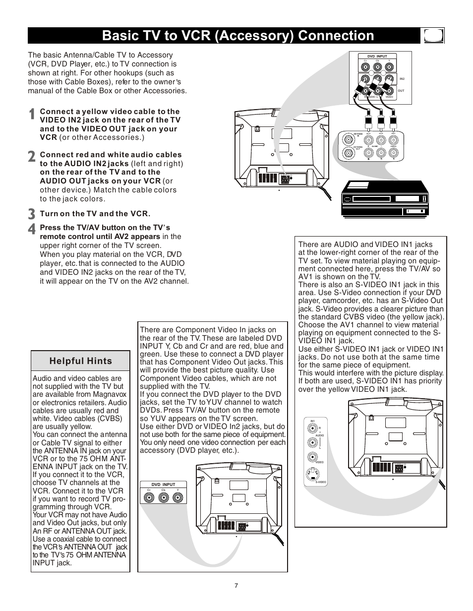 Т³гж 6, Basic tv to vcr (accessory) connection, Helpful hints | Turn on the tv and the vcr | Philips Magnavox 20MS3442/17 User Manual | Page 7 / 36