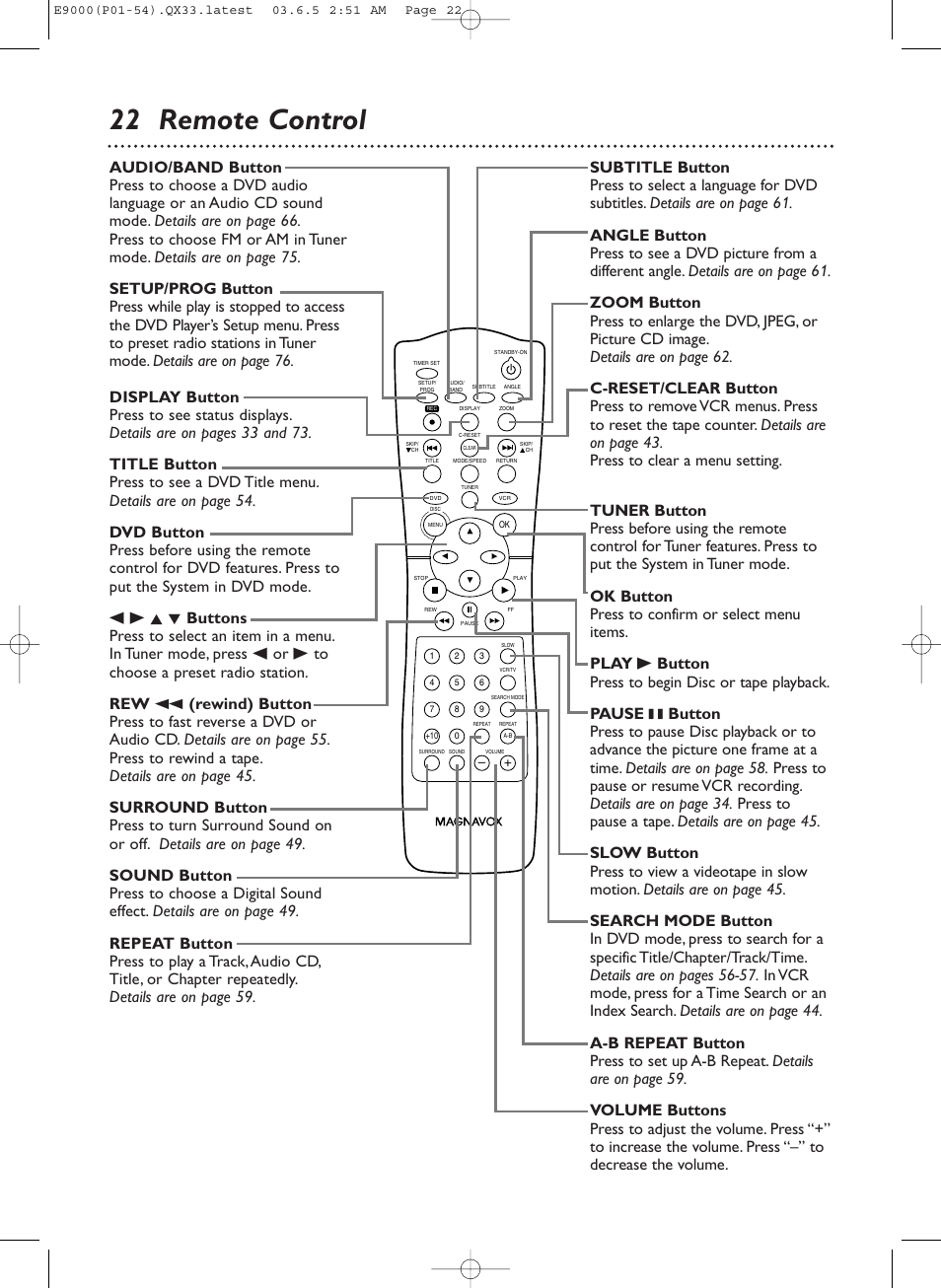 22 remote control | Philips Magnavox MRD500VR User Manual | Page 22 / 84