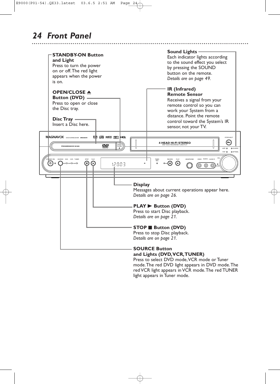 24 front panel | Philips Magnavox MRD500VR User Manual | Page 24 / 84