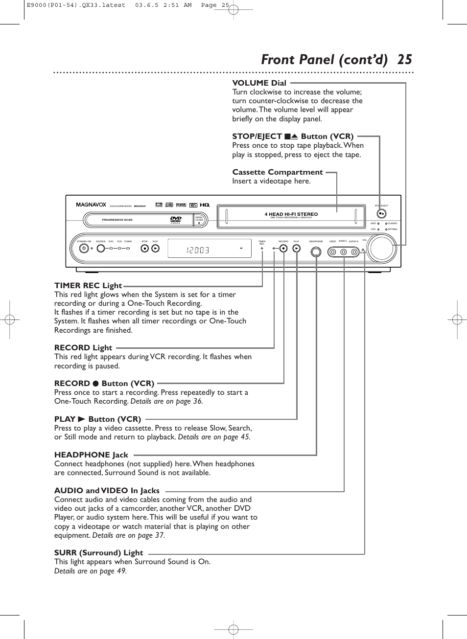 Front panel (cont’d) 25 | Philips Magnavox MRD500VR User Manual | Page 25 / 84