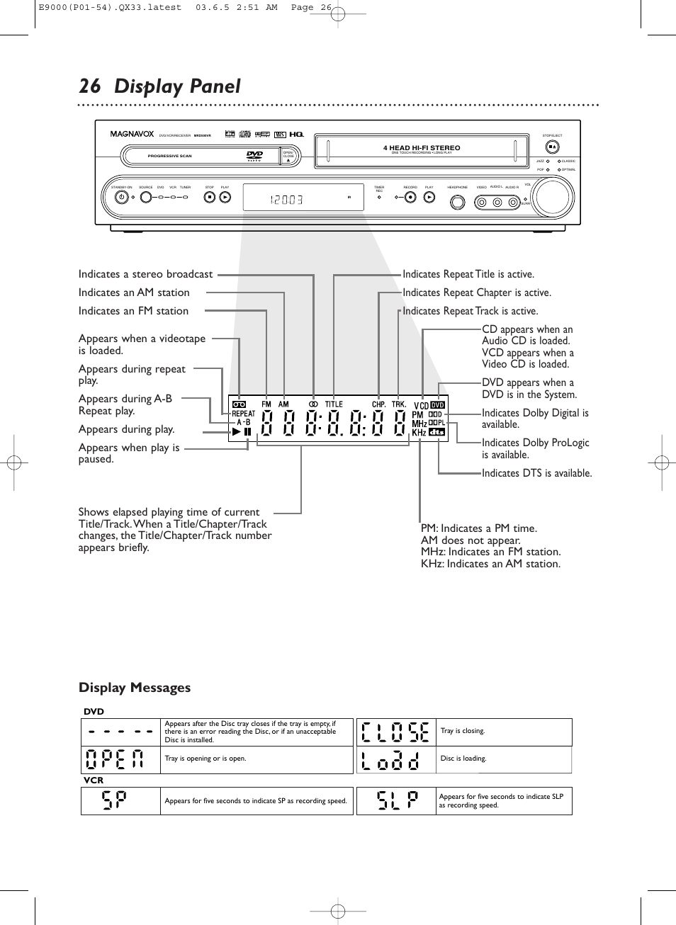 26 display panel, Display messages | Philips Magnavox MRD500VR User Manual | Page 26 / 84