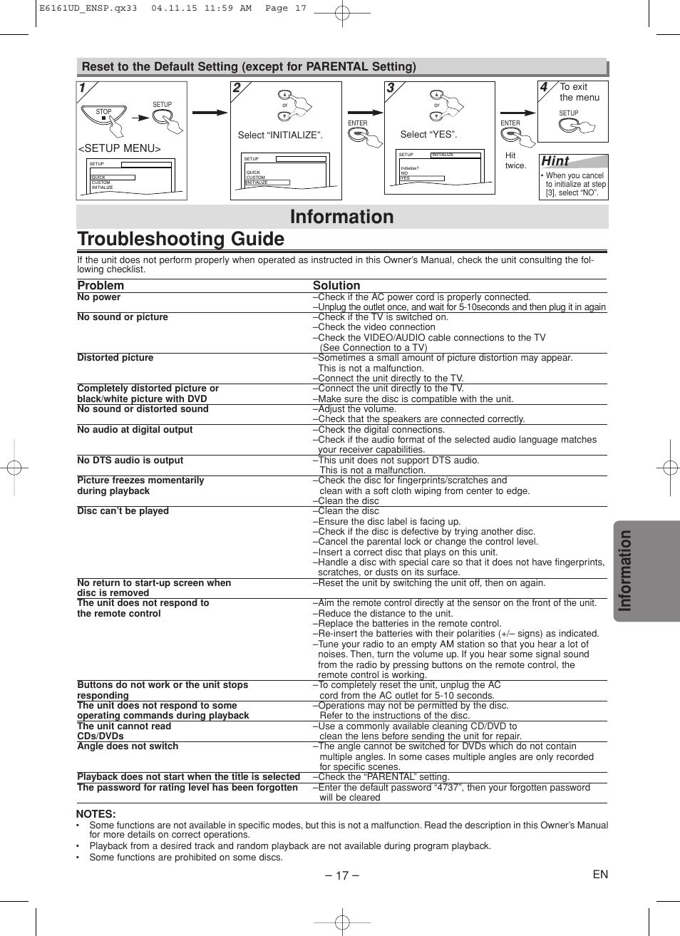 Troubleshooting guide, Information, Inf ormation | Hint | Philips Magnavox MWD200F User Manual | Page 17 / 20