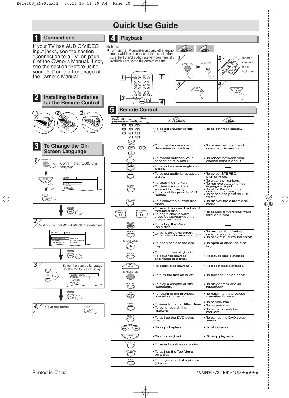 Quick use guide, Connections, Playback | Remote control, Installing the batteries for the remote control, Printed in china, Before | Philips Magnavox MWD200F User Manual | Page 20 / 20