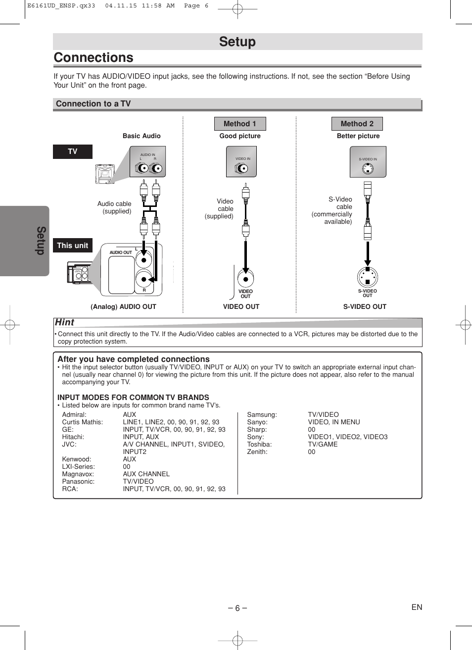 Connections, Setup, Hint | Connection to a tv, After you have completed connections | Philips Magnavox MWD200F User Manual | Page 6 / 20