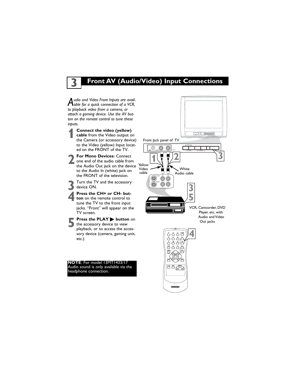 Front av (audio/video) input connections | Philips Magnavox 13MT1432/17 User Manual | Page 7 / 34