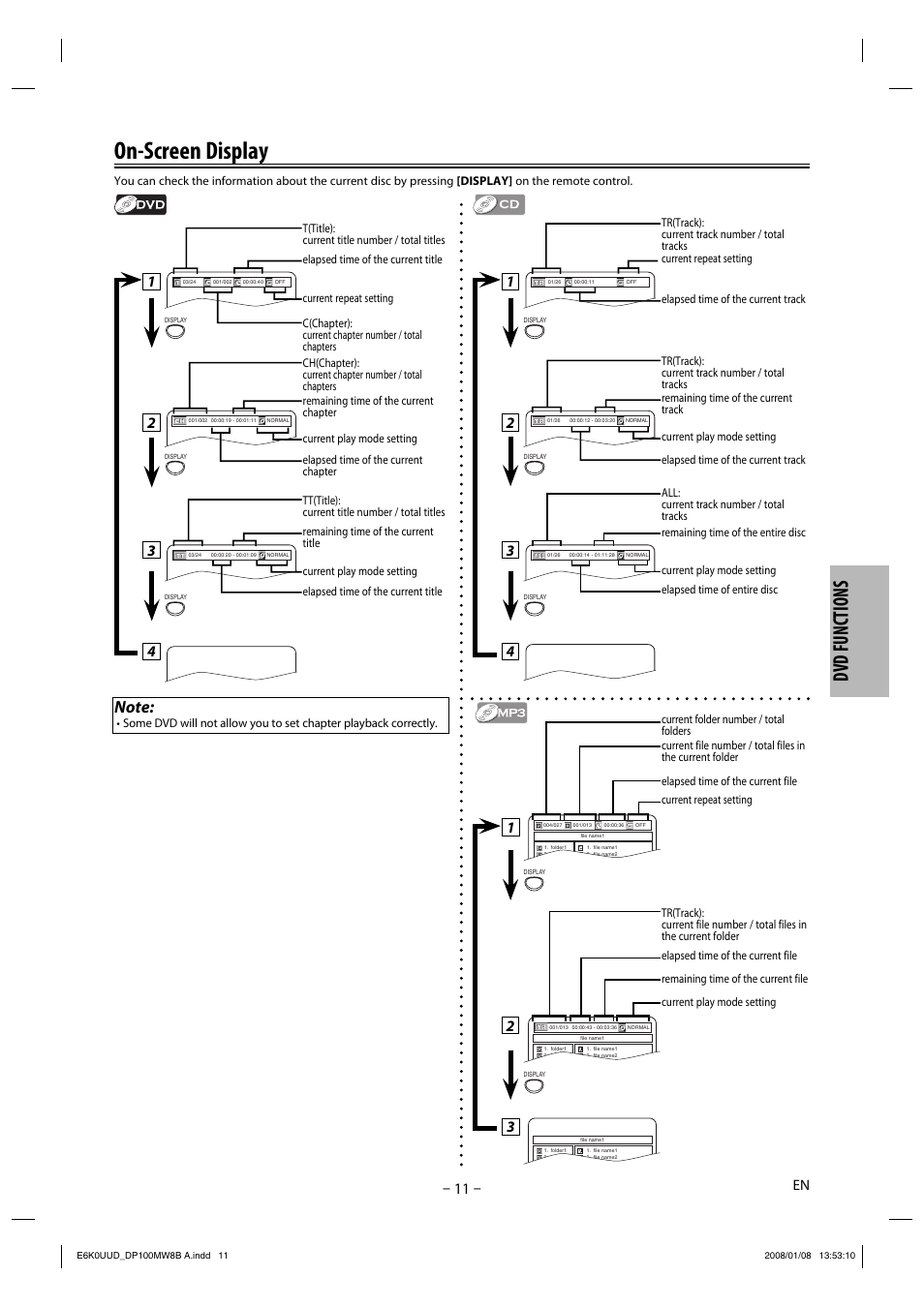 On-screen display, Dvd functions | Philips Magnavox DP100MW8B A User Manual | Page 11 / 20