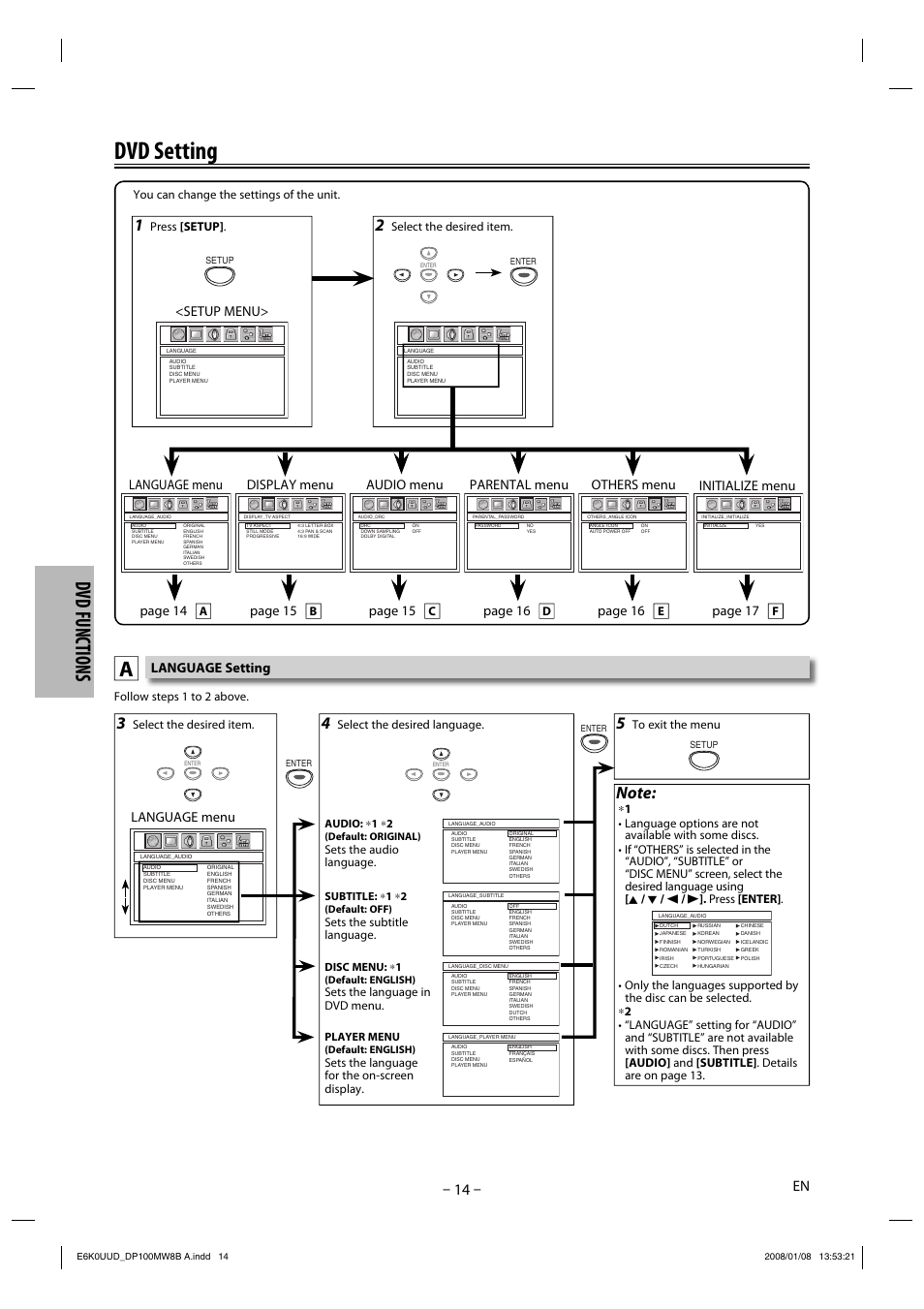 Dvd setting, Dvd functions, Language setting | Language menu audio menu display menu others menu, Language menu, Page 14, Page 15, Page 16, Parental menu page 16, Setup menu | Philips Magnavox DP100MW8B A User Manual | Page 14 / 20