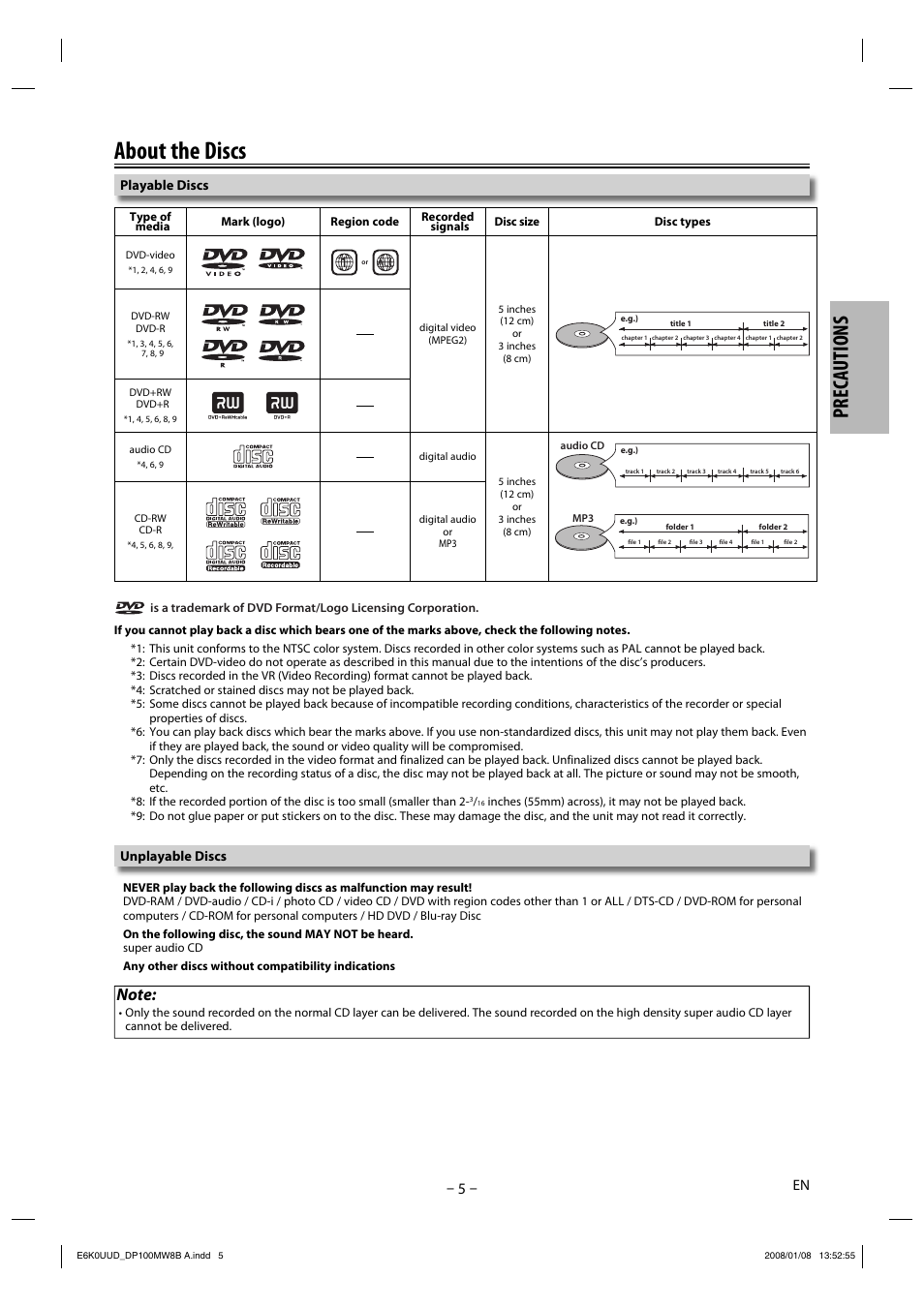 About the discs, Precautions, Playable discs unplayable discs | Philips Magnavox DP100MW8B A User Manual | Page 5 / 20
